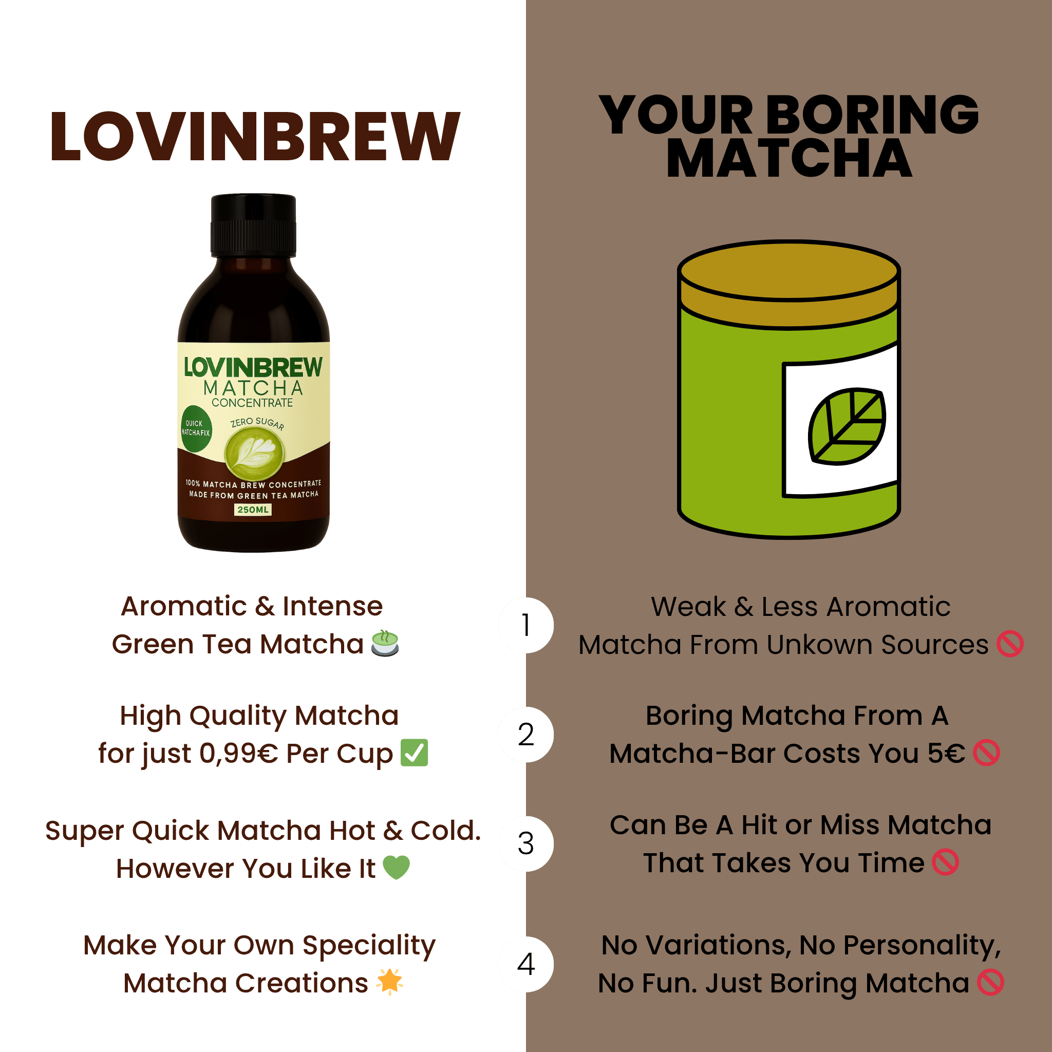 Pure Matcha Concentrate 250ml