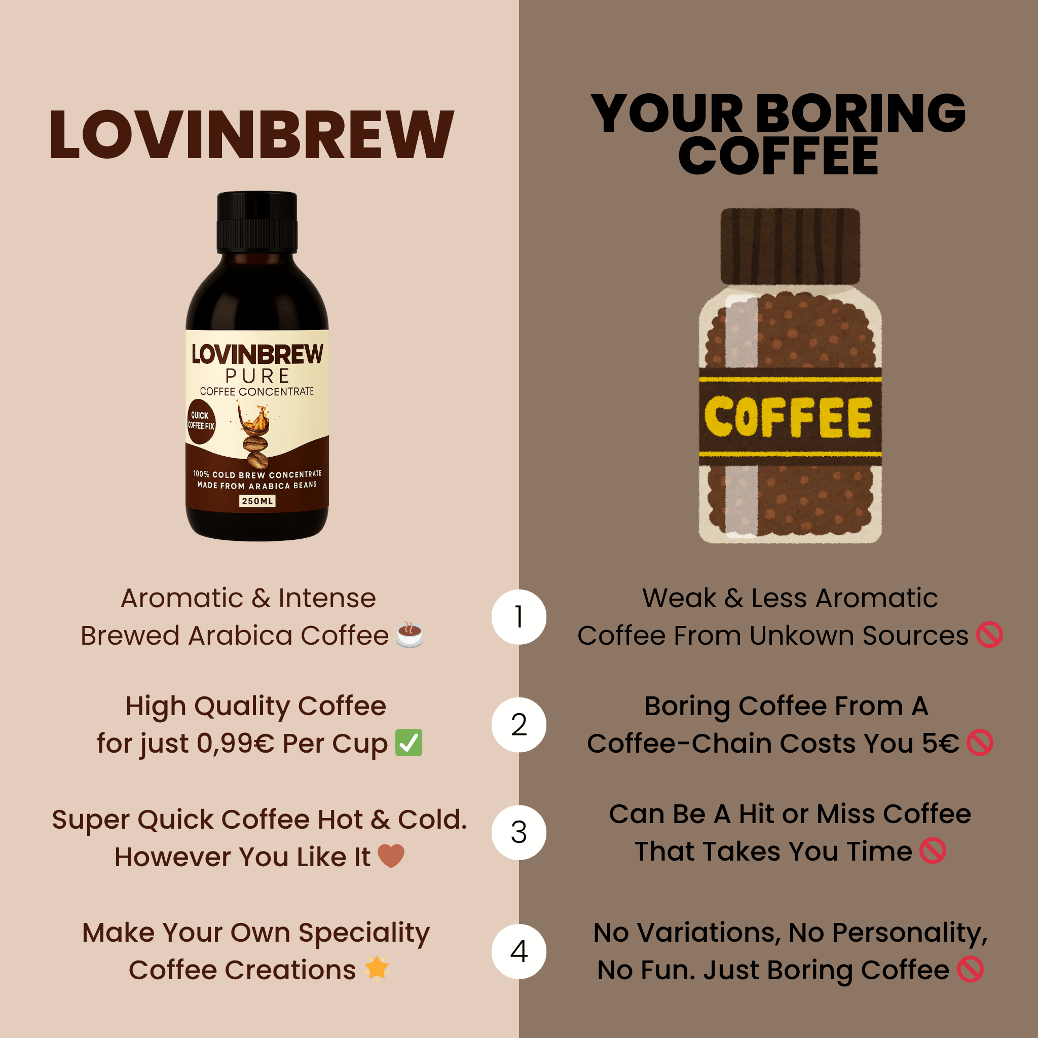 Pure Coffee Concentrate 250ml